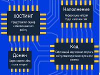 НьюСёрчеры